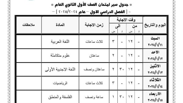 رسميا.. جدول امتحانات الترم الاول للصف الثالث والرابع الابتدائي المعلن من وزارة التربية والتعليم جميع المحافظات