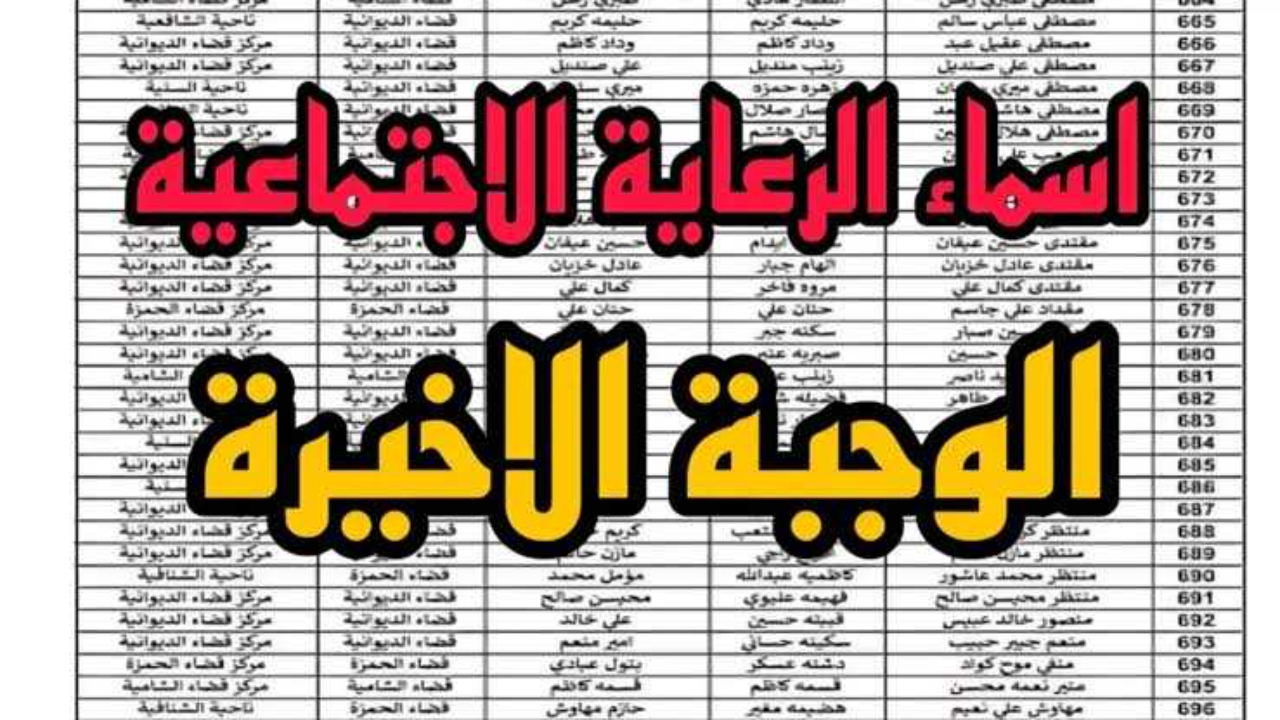 الحق شوف اسمك فوراً.. أسماء المشمولين في الوجبة الأخيرة  عموم المحافظات عبر منصة مظلتي