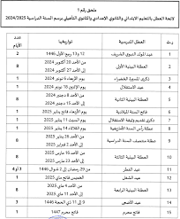 رزنامة العطل المدرسية في المغرب لجميع الطلاب والموظفين وفقا لوزارة التربية الوطنية