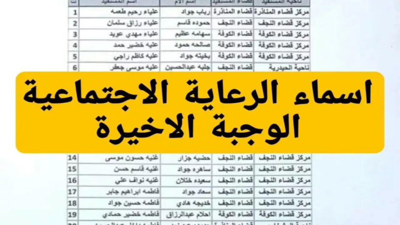 بالرابط.. خطوات الاستعلام عن المشمولين في الرعاية الاجتماعية الوجبة الأخيرة 2025