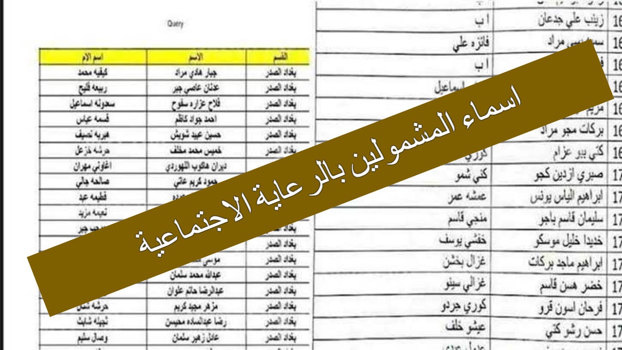 هسة.. تحميل pdf أسماء المشمولين في الرعاية الاجتماعية 2025 عبر منصة مظلتي