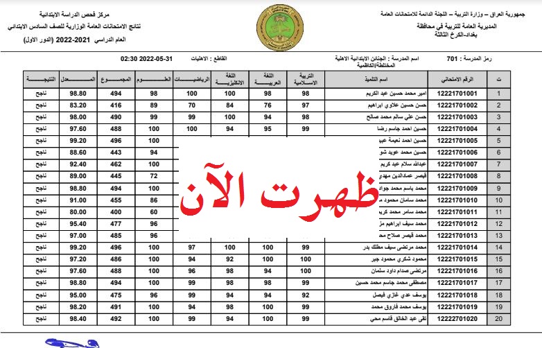 أخيرا وبعد انتظار.. موعد ظهور نتائج السادس الاعدادي العراق 2025 التمهيدي عبر موقع نتائجنا الرسمي