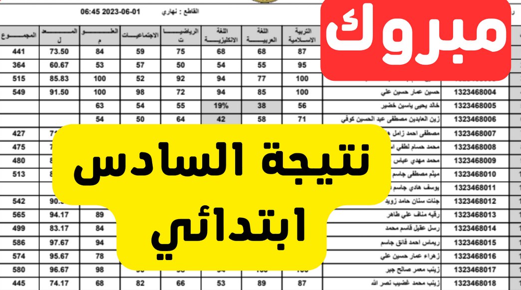 رابط نتائج السادس الابتدائي العراق 2025.. ntaejna ذي قار بالأسم والرقم الامتحاني عبر موقع وزارة التربية