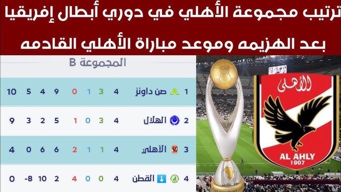 ننشر.. جدول ترتيب مجموعة الاهلي دوري ابطال افريقيا 2025