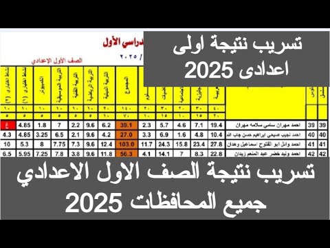 جميع المحافظات.. رابط استخراج نتيجة الصف الأول والثاني الإعدادي الترم الأول 2025 برقم الجلوس عبر موقع وزارة التربية والتعليم