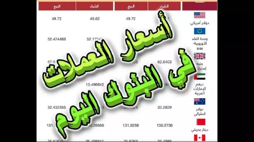 نزله لحد فين.. أسعار العملات اليوم في السوق السوداء الاربعاء 22 يناير 2025 في البنوك المصرية