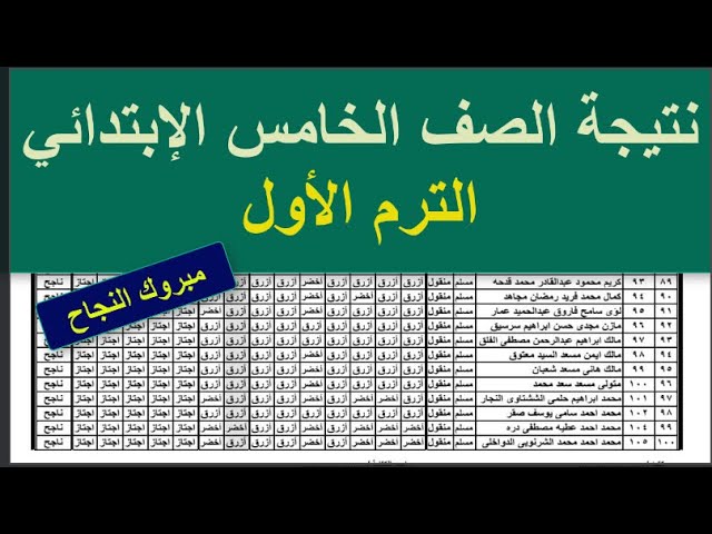 ظهرت دلوقتي حالا بالإسم….. كل اللي يهمك عن نتيجة الصف الخامس الابتدائي 2025 الترم الأول.. خطوات الاستعلام بسهولة وتوزيع الدرجات بالتفصيل!