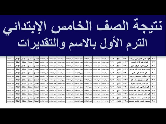 5 ابتدائي.. نتيجه الصف الخامس الابتدائي برقم الجلوس 2025 جميع المحافظات ترم اول عبر نتيجه نت