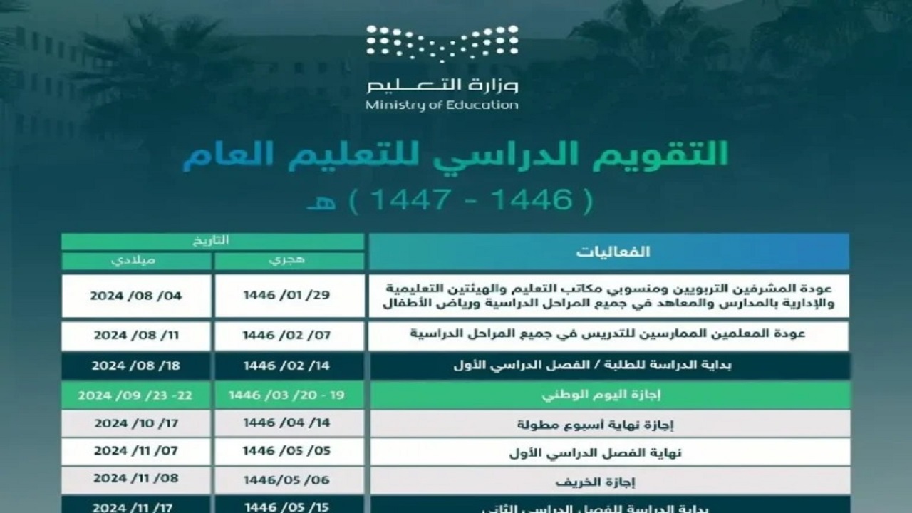 التقويم الدراسي 1446.. تفاصيل مواعيد العودة بعد إجازة منتصف العام السعودية