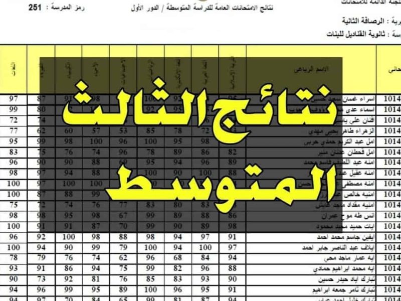 من هنا رابط نتائج الصف الثالث المتوسط الدور الأول 2025 في العراق بالاسم والرقم الامتحاني عبر موقع نتائجنا 2025 لجميع المحافظات