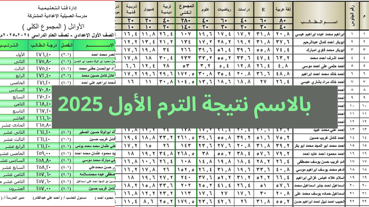 (رسمي وسريع) رابط نتيجة الصف السادس الابتدائي برقم الجلوس ٢٠٢٥ والاسم وصفوف النقل