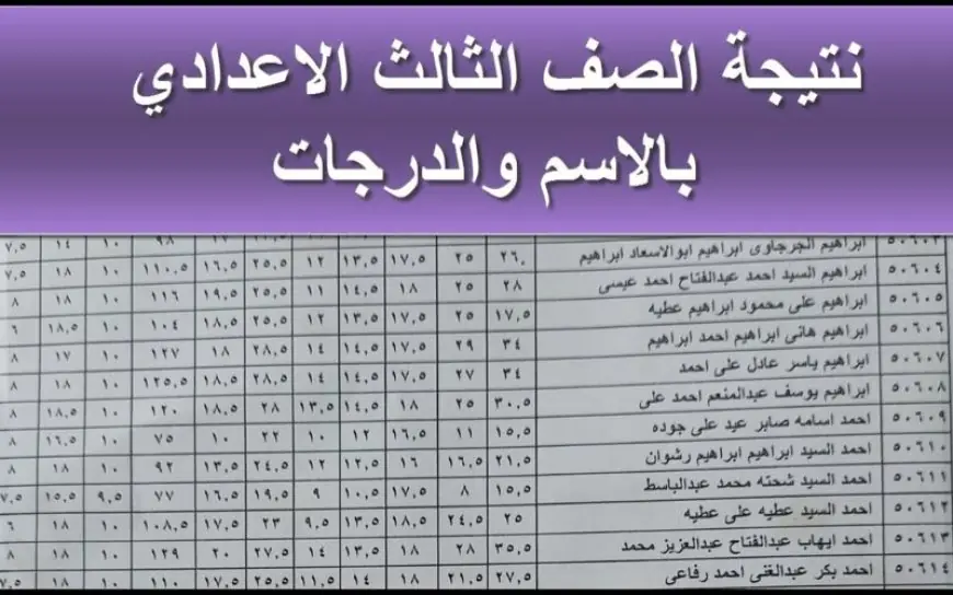 “مــن هـنـا” استعلم عن نتيجة الشهادة الإعدادية 2025 الترم الأول في القاهرة برابط مباشر