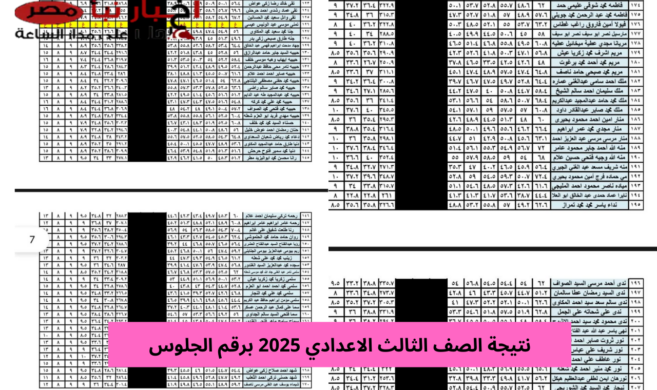 “ثالثة اعدادي” رابط بوابة التعليم الأساسي برقم الجلوس الصف الثالث الإعدادي الترم الأول جميع المحافظات