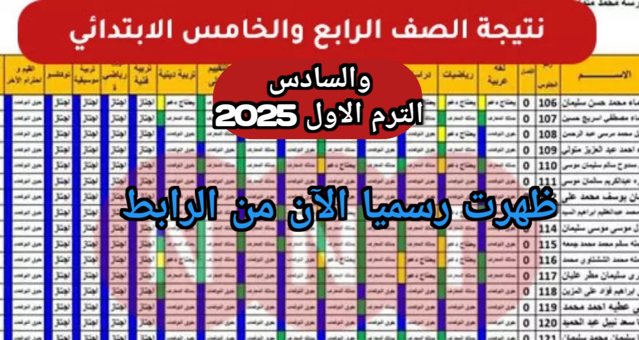 ”ظهرت رسميا” رابط شغال .. رابط استخراج نتيجة الصف الرابع والخامس والسادس الابتدائي 2025 ترم اول بجميع المحافظات