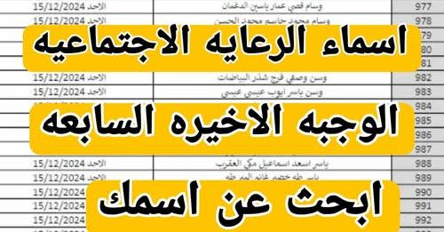 كشوفات أسماء الرعاية الاجتماعية الوجبة الأخيرة وكيفية الاستعلام عنها الكترونيا
